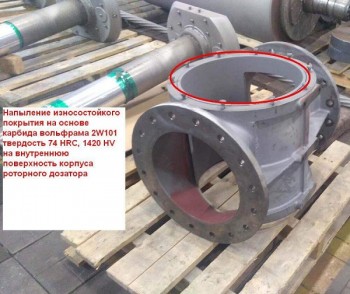 Нанесение и восстановление покрытий